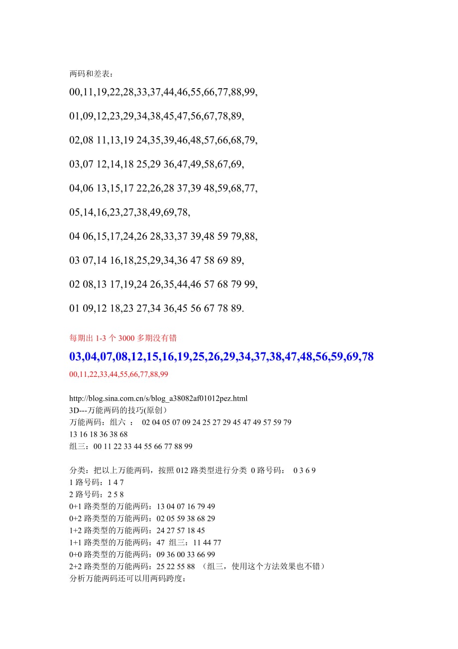 两码及两码差最新技巧解析与应用