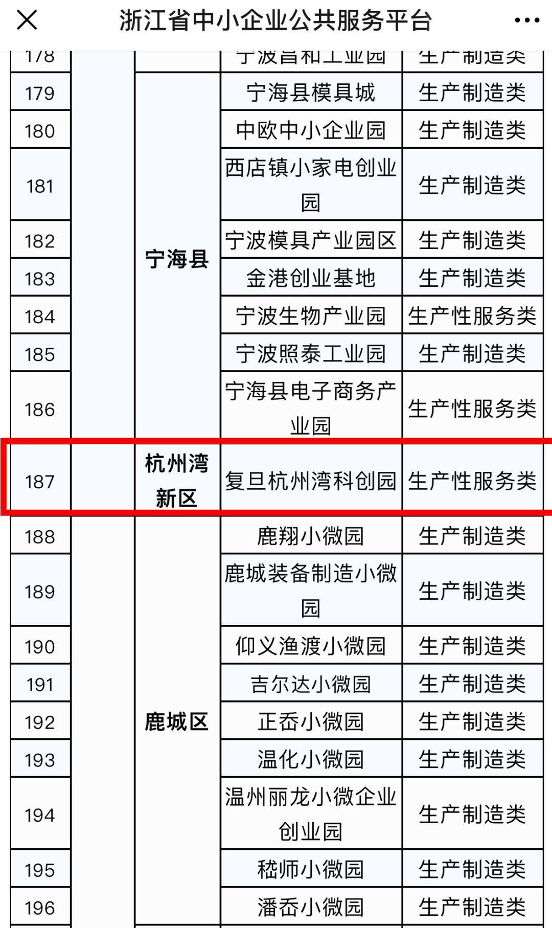 杭州湾新区人才网最新动态与前景展望