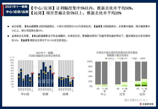 临沭最新二手房信息，市场走势与购房指南