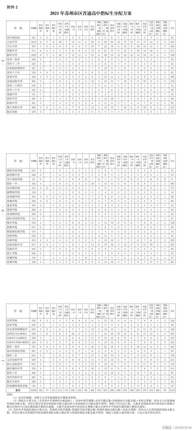 孝里中学最新消息全面解读