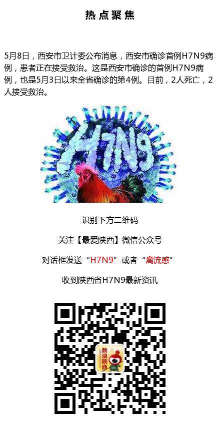 陕西省H7N9最新情况报告