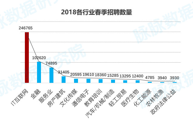 江门招聘网最新消息，行业趋势与招聘动态深度解析