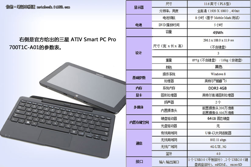 三星最新平板电脑型号解析