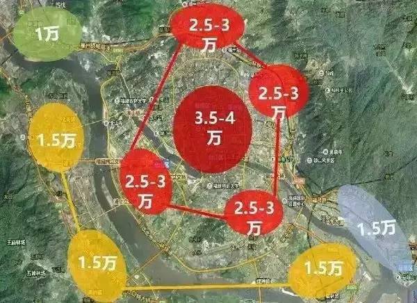 福州晋安区最新二手房市场概况