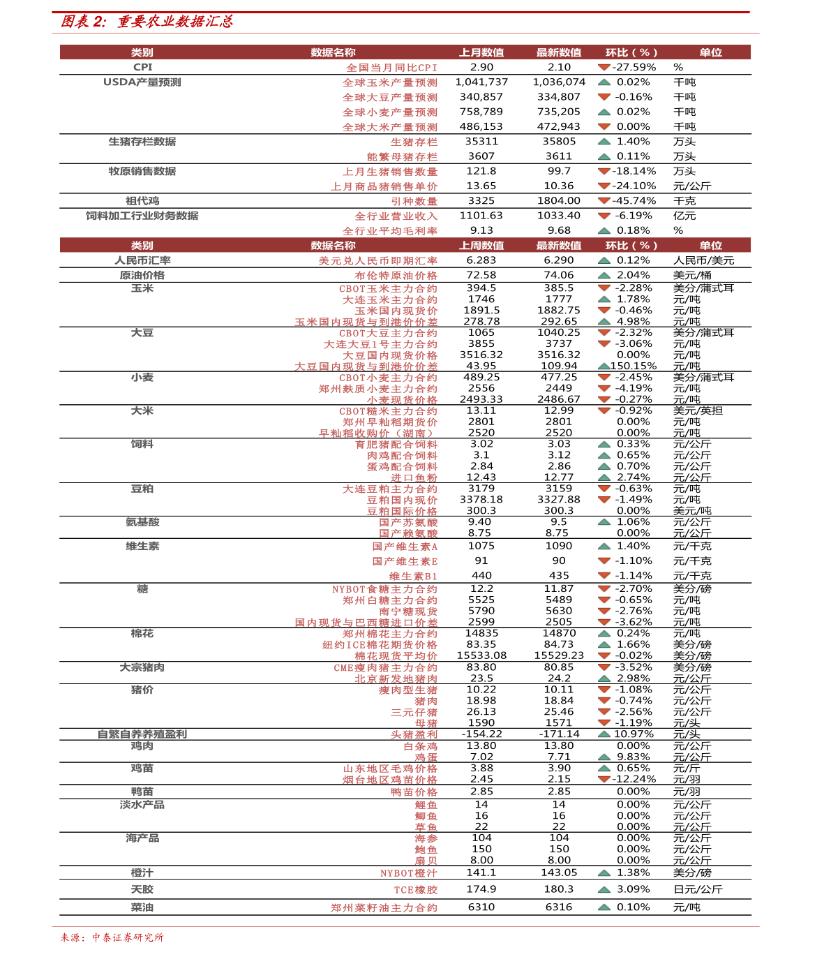 师百卉画最新价格及其艺术价值分析