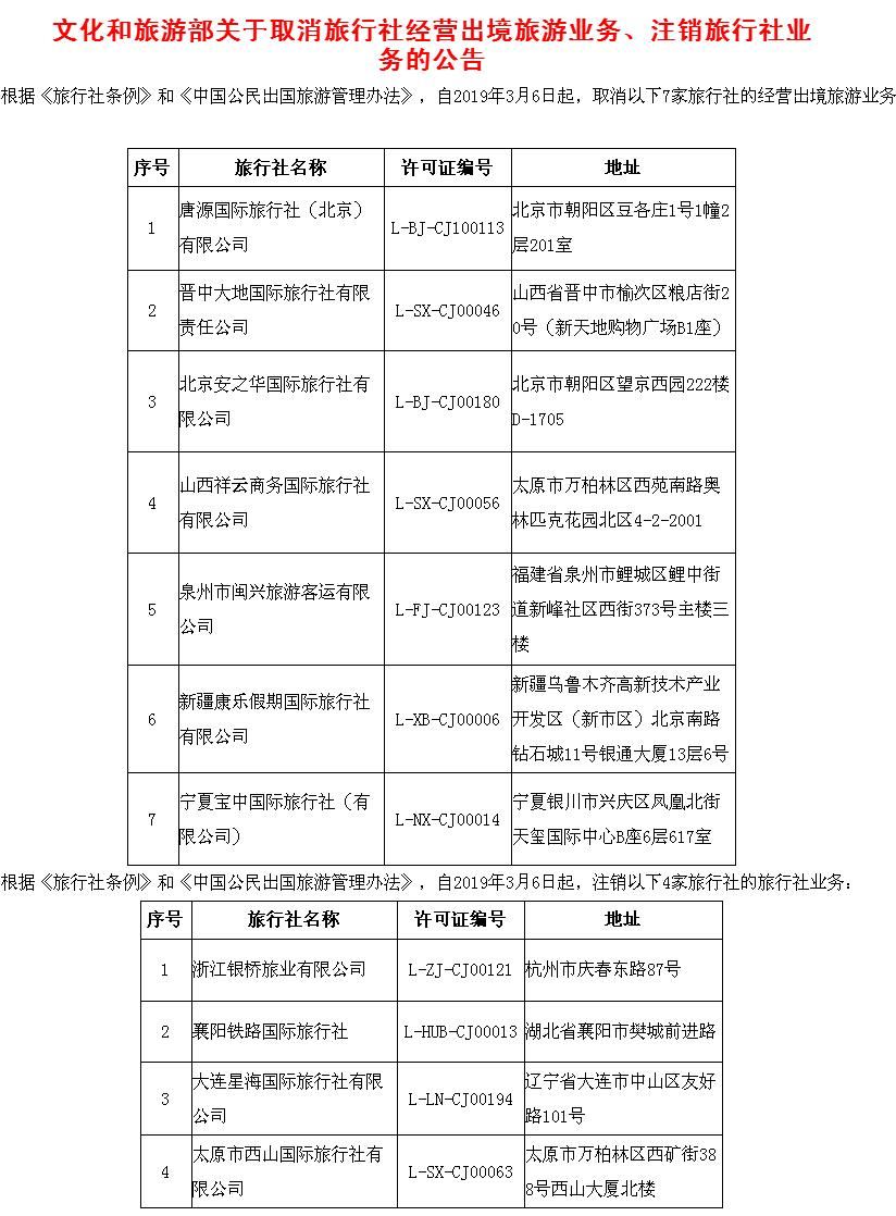 淮安旅行社最新出游报价表，探索美丽江苏的新选择