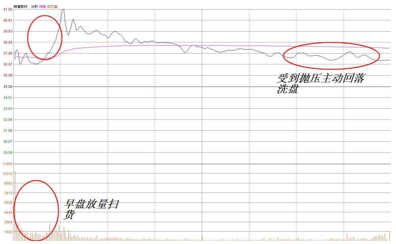 锦富新材最新动态，汪俊引领公司迈向新高度