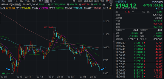 万好万家股票最新消息全面解析