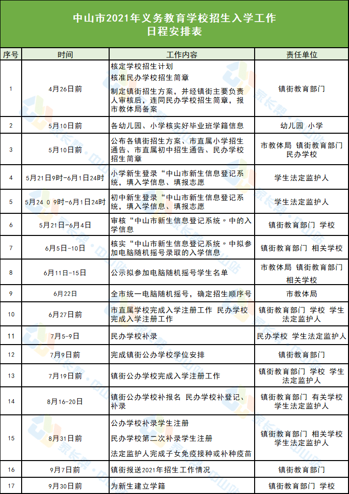 澳门 第76页