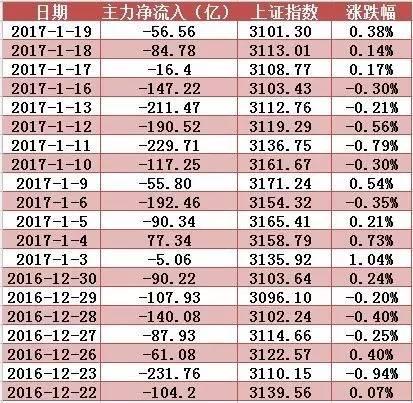 青松建化最新十大股东及其影响分析