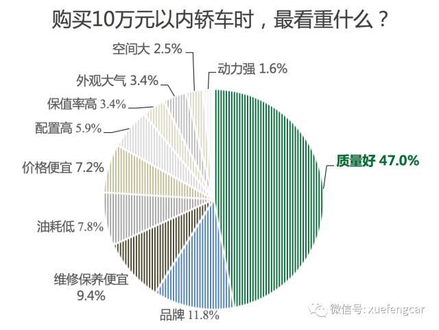 车价计算，深入了解汽车价格的构成与评估