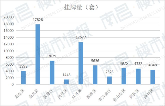 凤阳二手房价最新消息全面解读