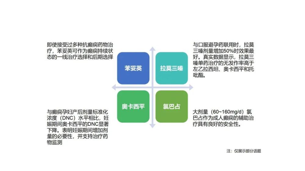 2020年干细胞最新治疗公布，未来医学的新里程碑