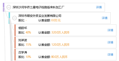 深圳三星电子厂最新招聘动态及其影响