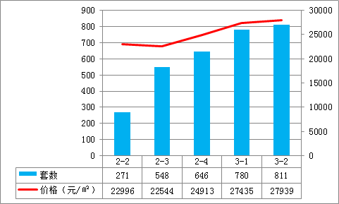 宁波最新房贷利率调整深度解读