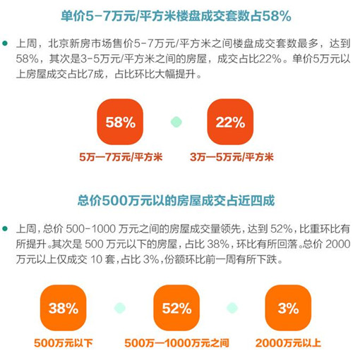 保定二手房产最新消息，市场走势、交易热点及前景展望