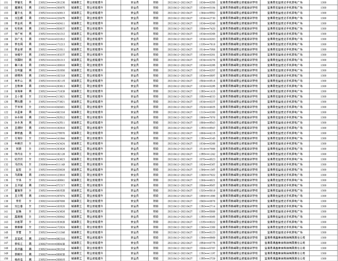 靖边县领导最新名单及其展望