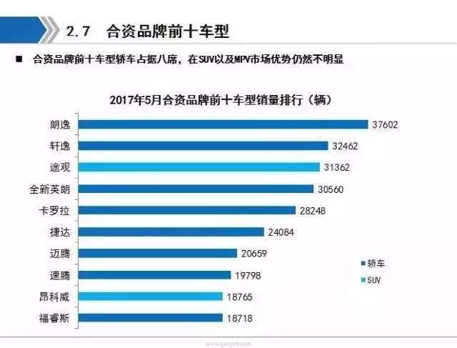 降价车型排行榜，深度解析市场热门降价车型及其优势