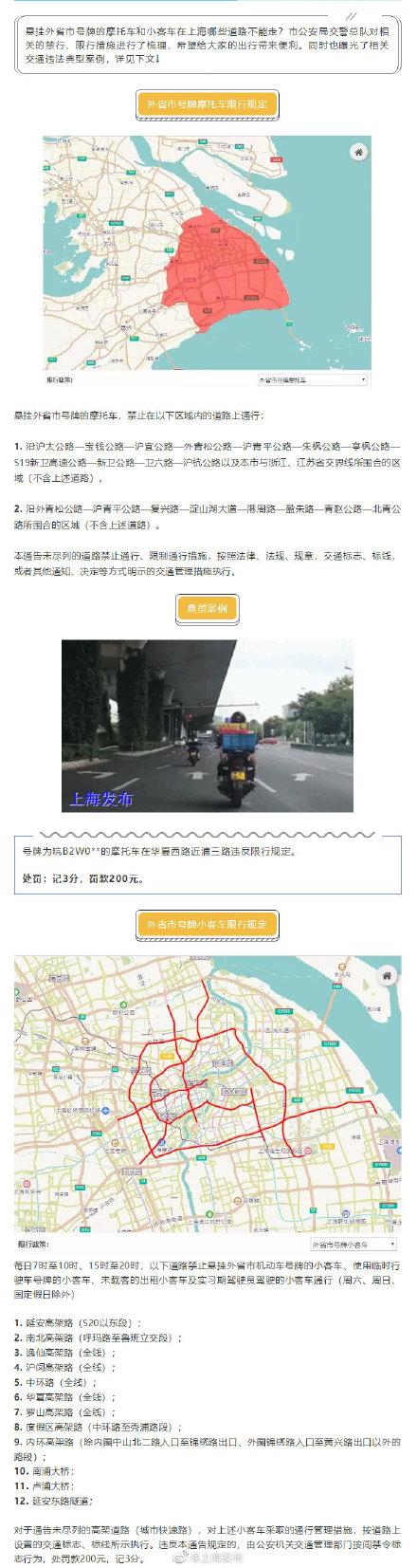 最新上海外牌限行规定的深度解析