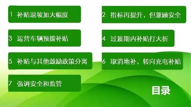 新能源汽车补贴政策，解析2019年最新动态及其影响