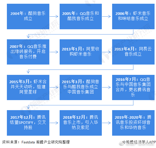 衡阳富江一品最新进度报告