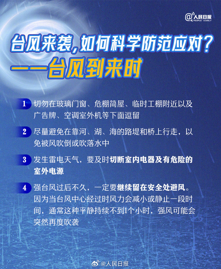 今年第8号台风最新消息，全方位关注与应对措施