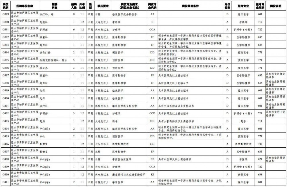 百科 第65页