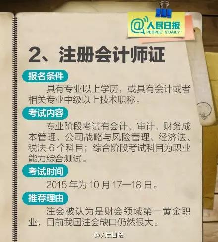 最新职业资格证书目录，探索职业发展的黄金指南