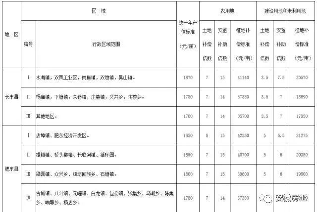 百科 第63页