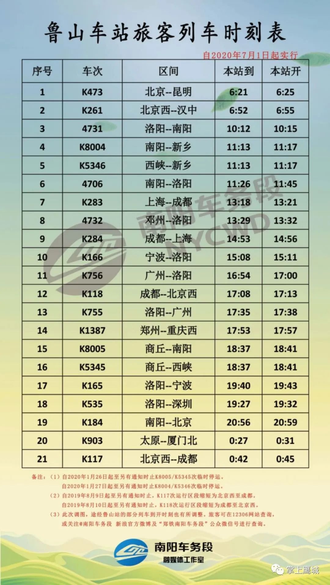 岳阳东最新列车时刻表及其影响