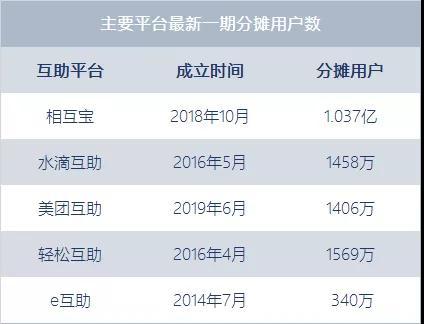 TimesSC最新版本2.5，探索新功能与优势