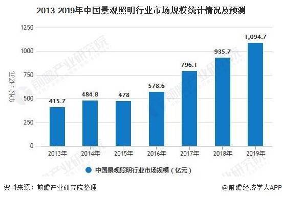 石家庄小时工日结最新招聘信息及市场趋势分析