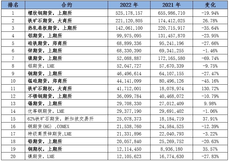 兰州市副市长名单最新及其职能概述