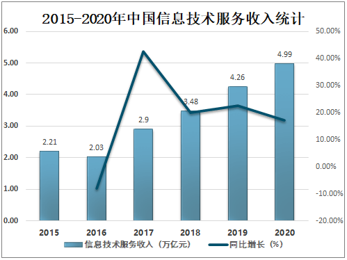 澳门 第55页