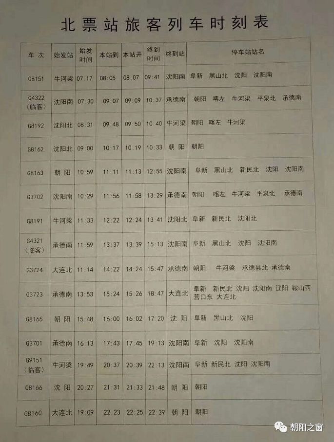 通北站最新列车时刻表详解