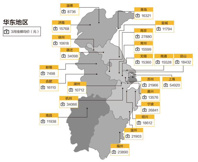 最新都江堰二手房市场概览