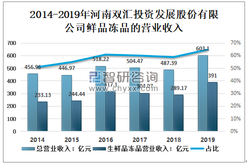 最新内蒙洗煤厂急招工，行业现状、机遇与挑战