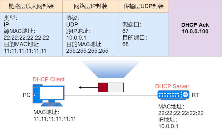 资讯 第51页