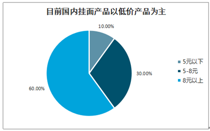 最新三面刀机长招聘，行业趋势与职业发展路径探索