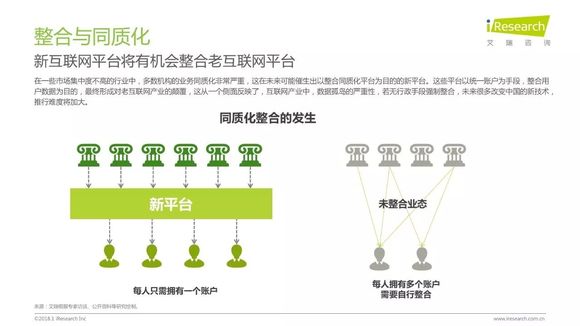 二重重装重组最新消息，行业变革与未来发展展望