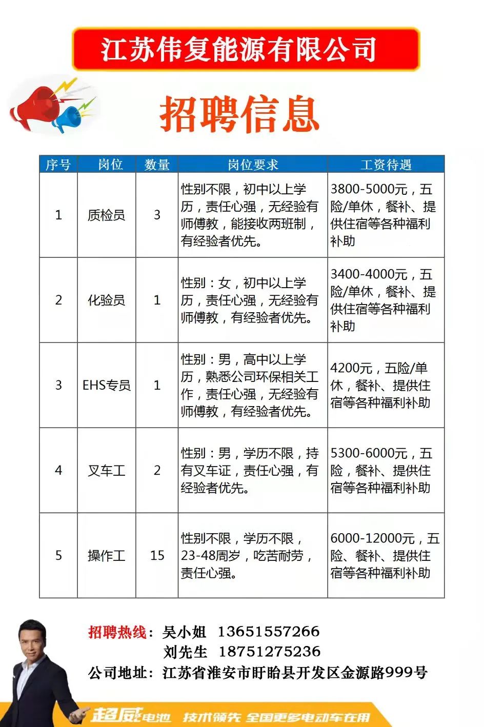 安吉梅溪最新招聘信息概览