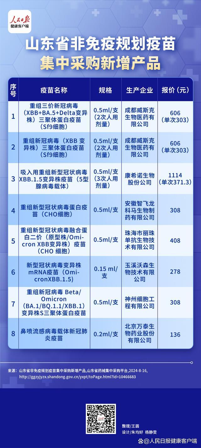 胃病疫苗评审最新进展