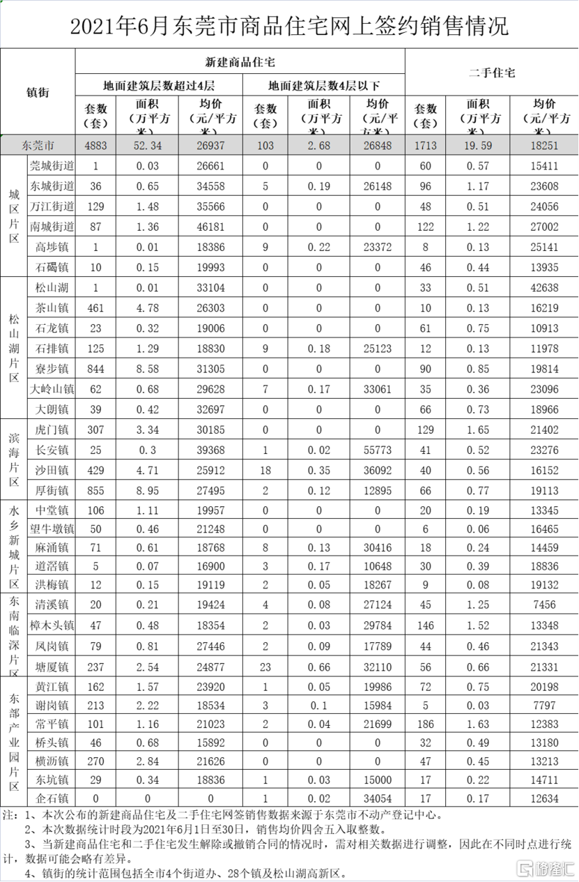 六枝最新二手房出售，市场趋势与购房指南