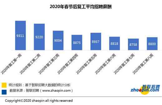 汉南纱帽最新物流普工，职业前景、工作内容与人才需求