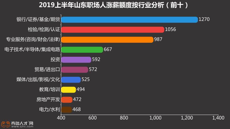 中国人才网最新招聘信息，汇聚优质职位，助力职场发展