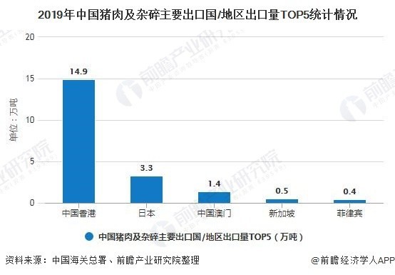 百科 第47页