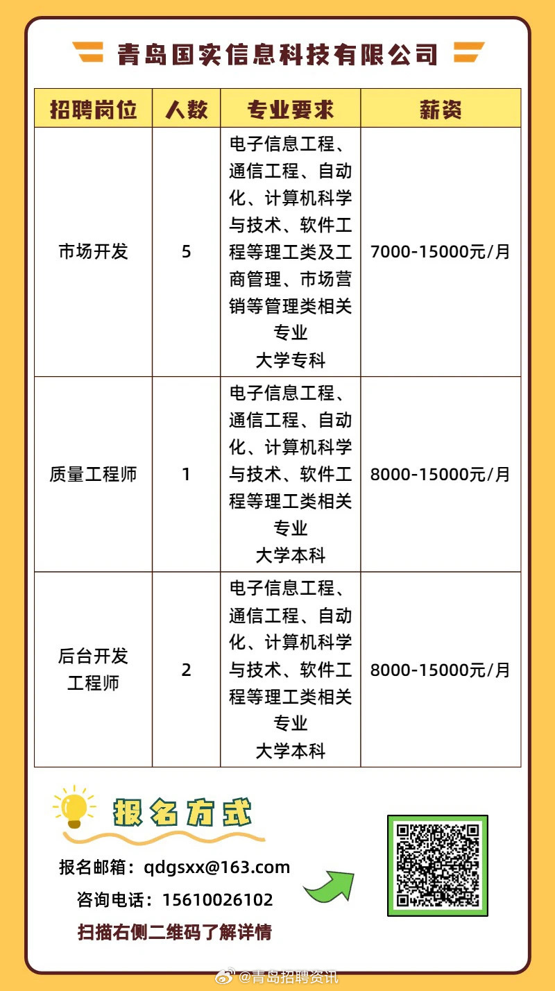 上仓本地最新招聘信息概览