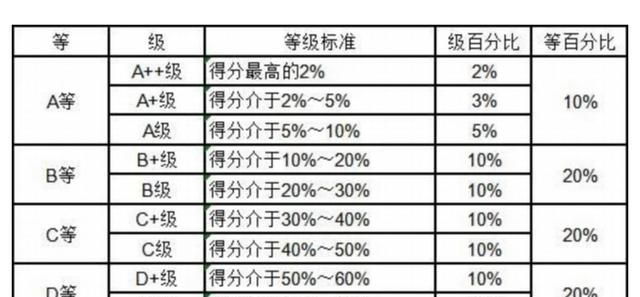 长沙初中排名最新名单公布，教育质量与创新实力的综合展现