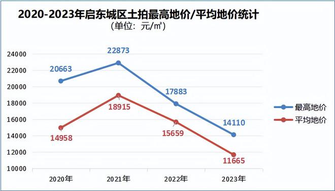 揭秘未来趋势，关于2024年房价走势的最新消息分析