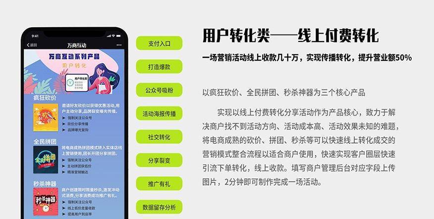 微信发片群二维码最新趋势及应用探讨